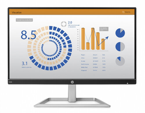 Περισσότερες πληροφορίες για "HP N220 (21.5"/Full HD)"