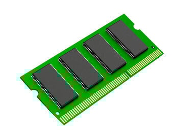 Περισσότερες πληροφορίες για "HP 4SP59AV (16 GB/DDR4/2400MHz)"