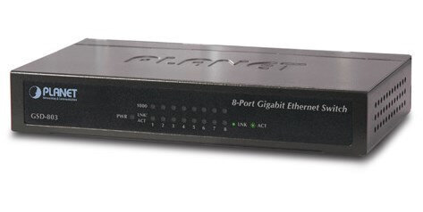 Περισσότερες πληροφορίες για "PLANET GSD-803"