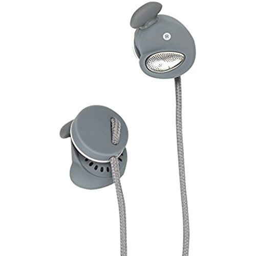 Περισσότερες πληροφορίες για "Urbanears Medis (Γκρι)"