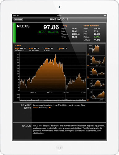 Περισσότερες πληροφορίες για "Apple iPad Retina display 2022 9.7" (4G/16 GB/A6X/1 GB/iOS)"