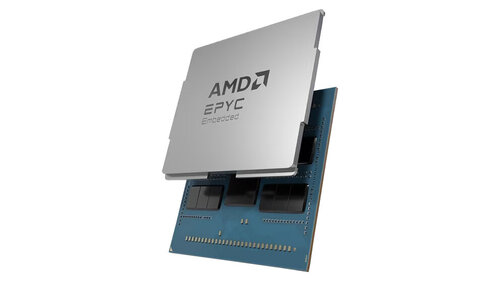 Περισσότερες πληροφορίες για "AMD EPYC Embedded 7443P (Tray)"