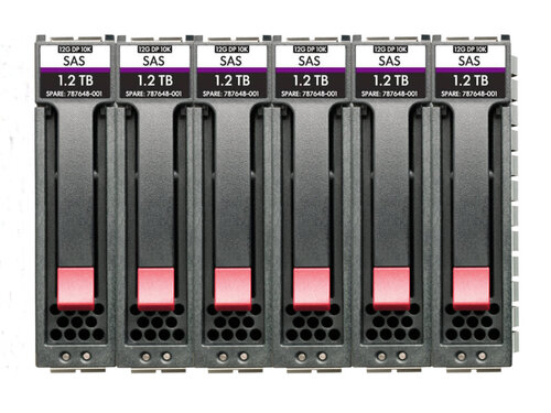 Περισσότερες πληροφορίες για "HP R0P85A"