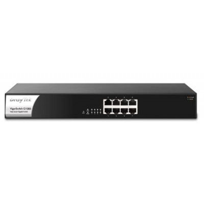 Περισσότερες πληροφορίες για "Draytek VSP1085-K"